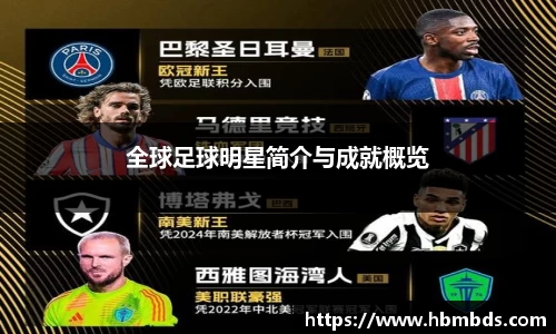 全球足球明星简介与成就概览